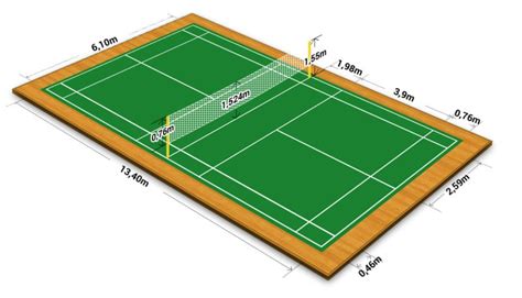 Peraturan Lapangan Tenis